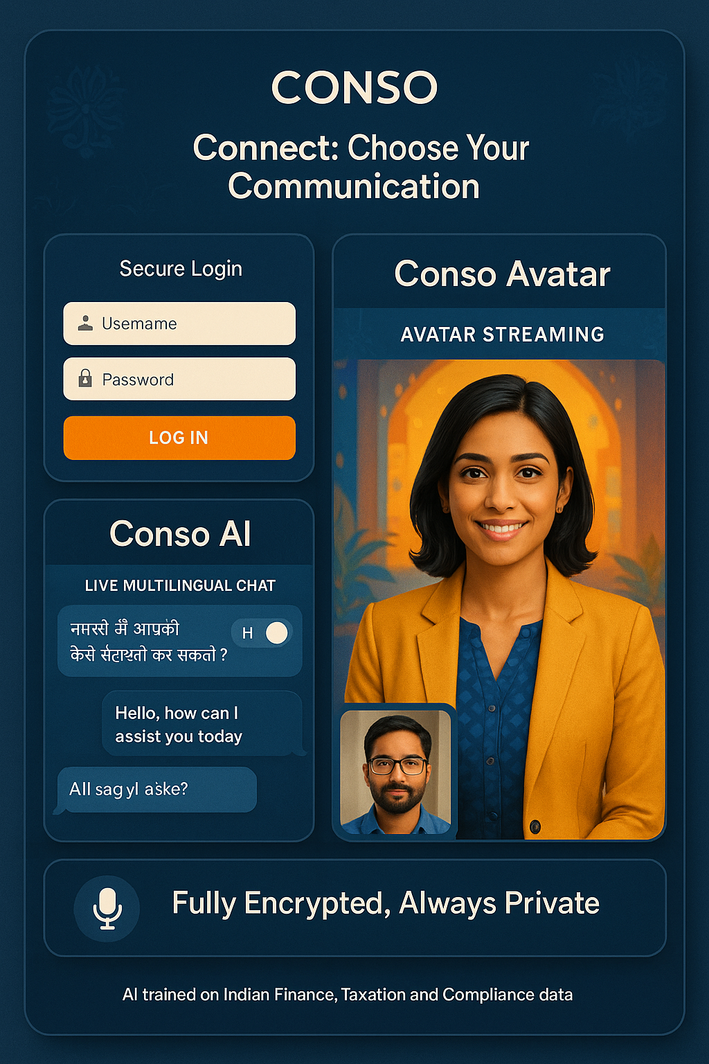 Connecting with AI
